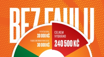 filbec - Projekt Bez faulu vynesl čtvrt milionu na pomoc Matějovi