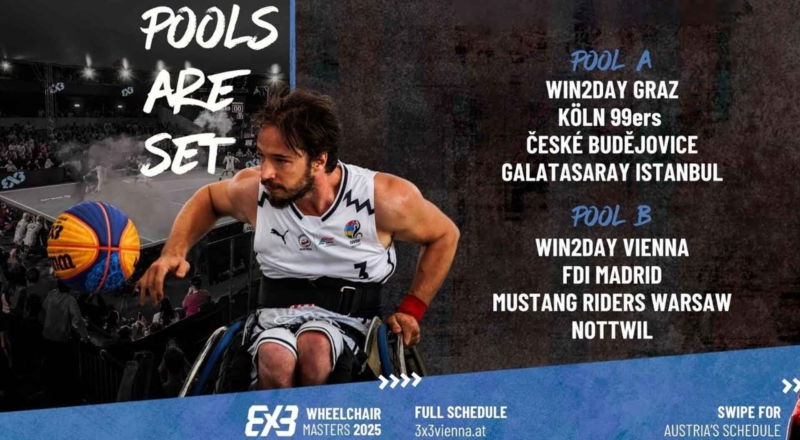 Filbec podporuje parabasketbalisty z Českých Budějovic